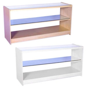 Twin Level Counters